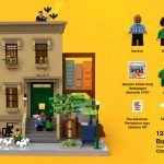 LEGO Ideas 2019 - 123 Sesame Street by bulldoozer21 - Profile and Minifigures